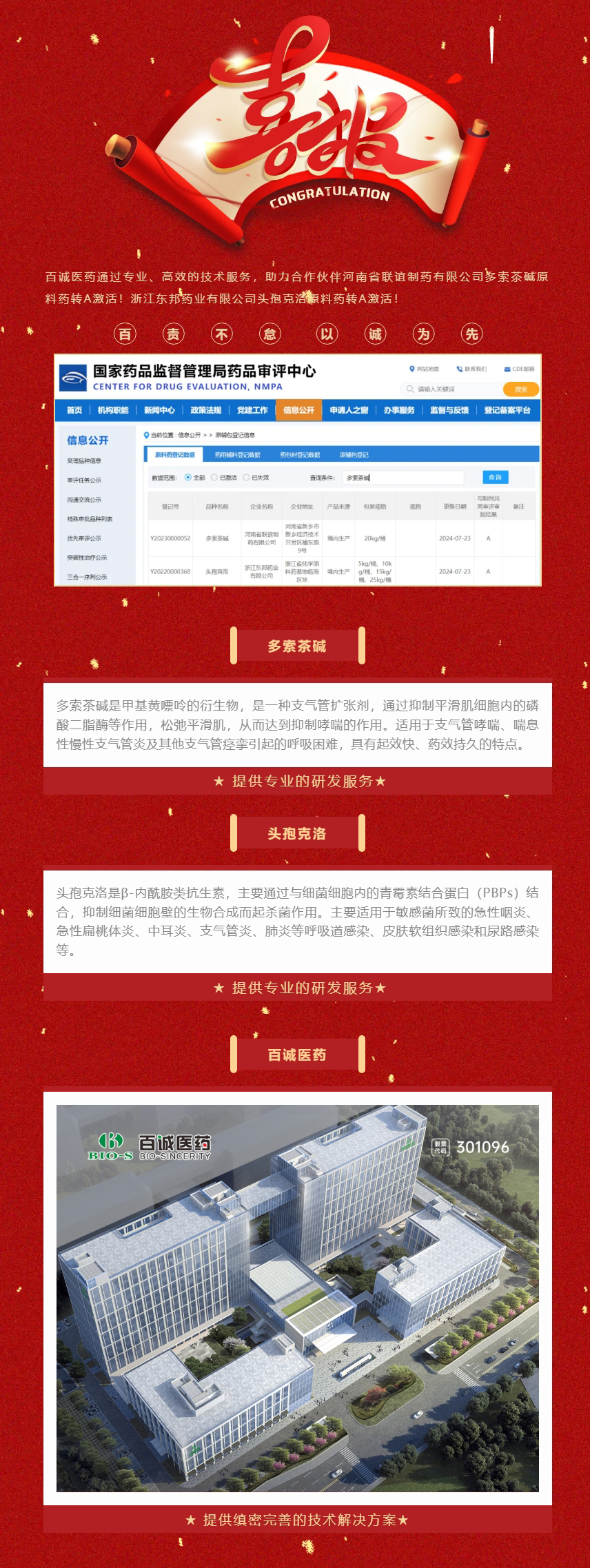 百誠醫(yī)藥助力合作伙伴多索茶堿原料藥、頭孢克洛原料藥轉(zhuǎn)A激活！.jpg